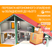 Какое оборудование необходимо для отопительной системы дома или квартиры Какое оборудование необходимо для отопительной системы дома или квартиры